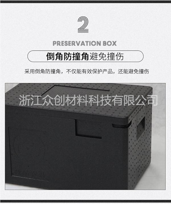 epp冷(lěng)鍊周轉箱(xiāng)2