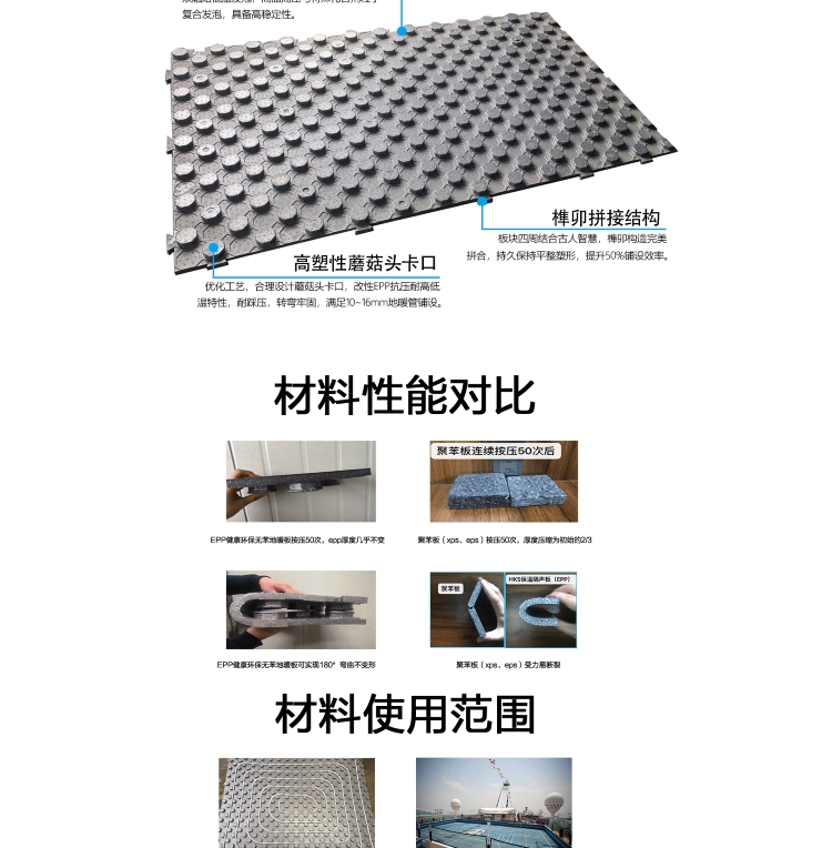 屋頂籃球場隔(gé)音減震蘑菇頭(tou)闆制備工藝