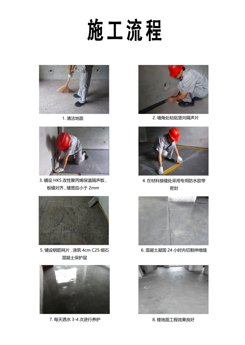 HKS屋(wū)頂籃球場隔音(yīn)減震闆施工流(liú)程