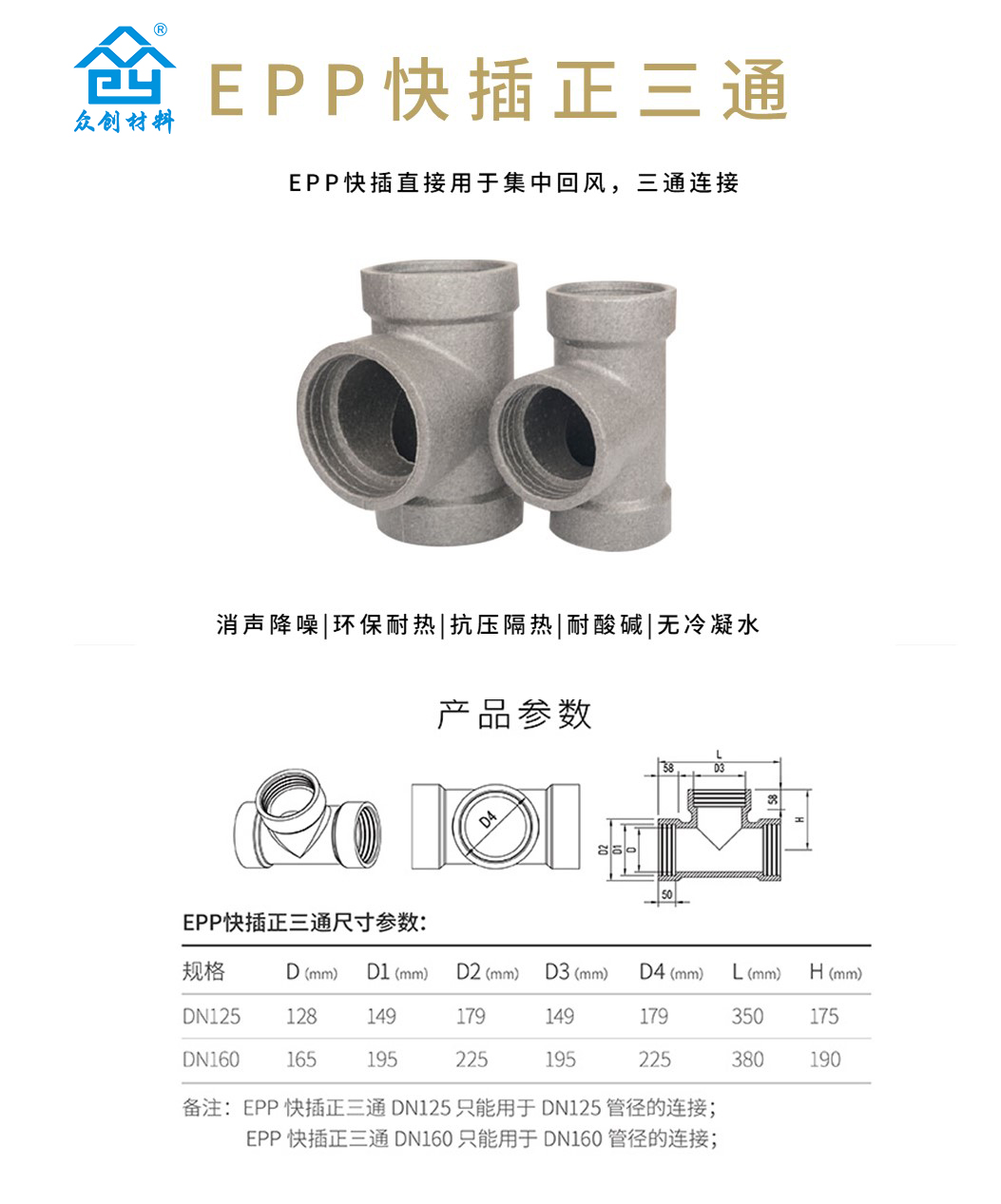 EPP快(kuai)插正三通介紹(shao) EPP快插正三通介(jiè)紹