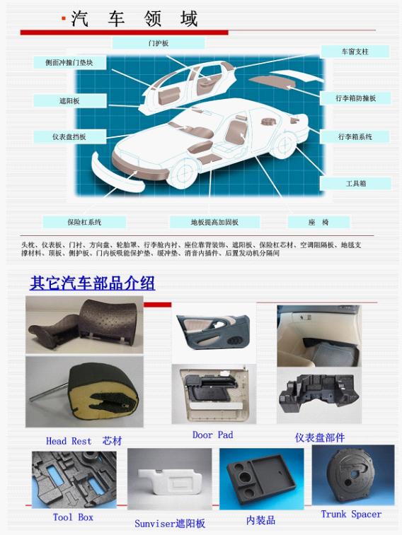 EPP汽(qì)車領域(yu)材料應(ying)用